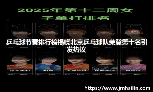乒乓球节奏排行榜揭晓北京乒乓球队荣登第十名引发热议